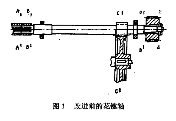 圖1 改進前的花鍵軸