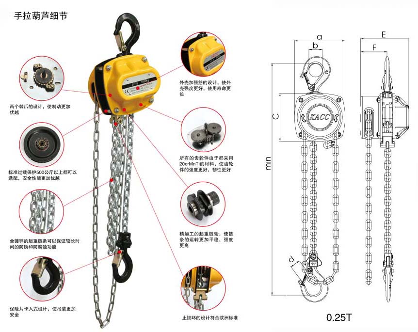 HS-V型手拉葫蘆細節及結構圖 HS-V型手拉葫蘆細節及結構圖