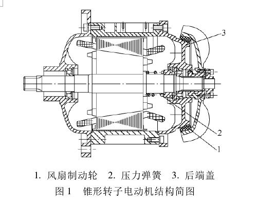 錐形轉子電機結構簡圖