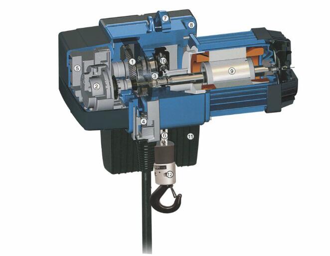 歐式環鏈電動葫蘆內部結構