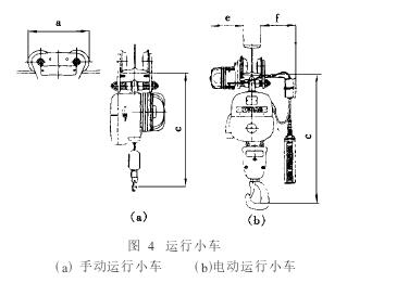 圖4 運(yùn)行小車 圖4 運(yùn)行小車