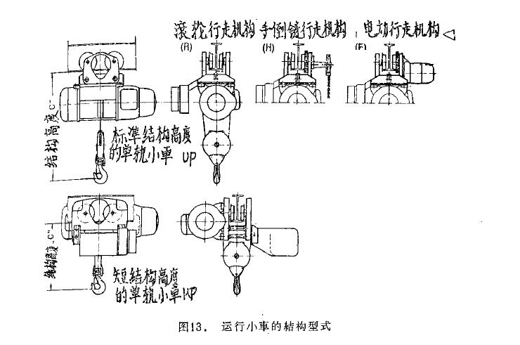 圖13 運行小車的結構型式 圖13 運行小車的結構型式